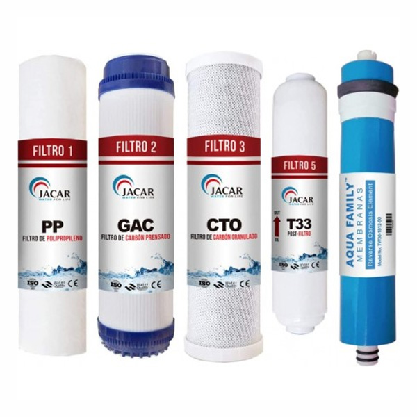 Filtro-Recambio-Osmosis-Inversa-1000-Hydroflow.jpg Filtro di ricambio per osmosi inversa 1.000 Hydroflow - immagine 1