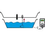 Vassoio di coltivazione Ebb & Grow General Hydroponics - immagine 4